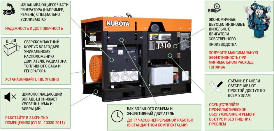 Особенности дизельных установок Kubota